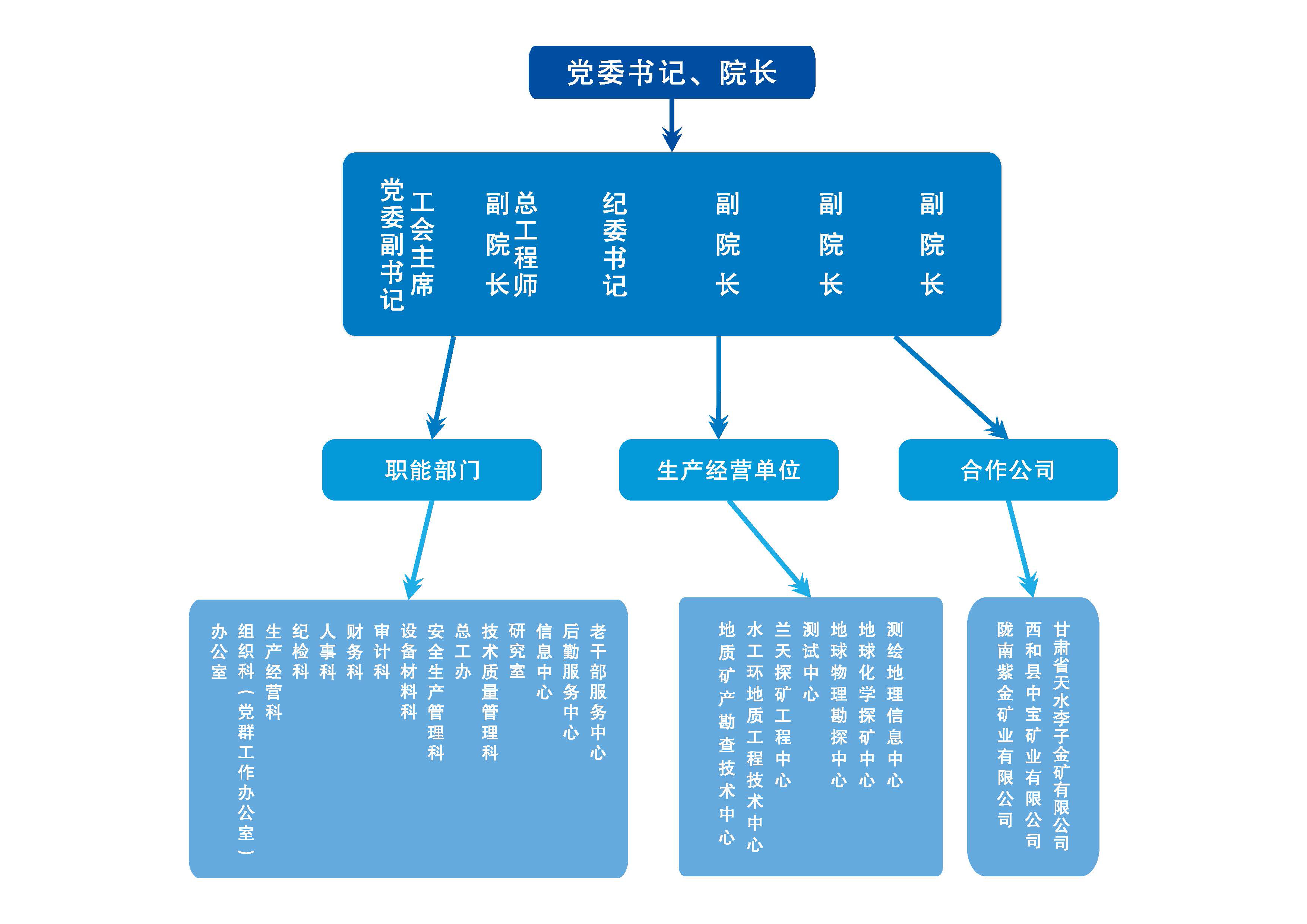 香港正版全年资料大全43945cc